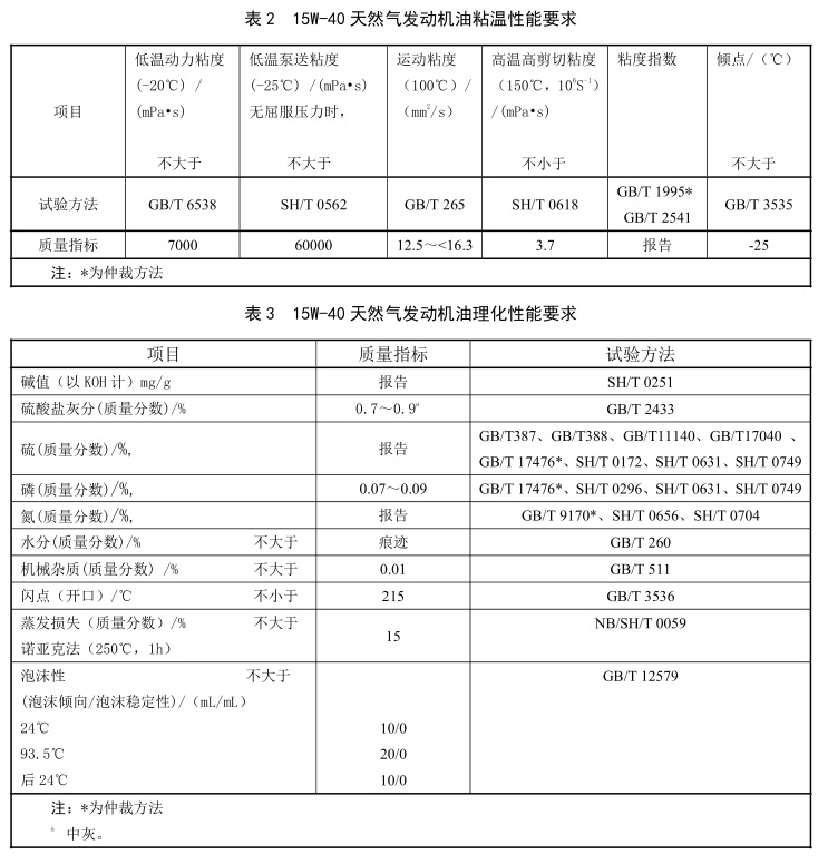 表2.jpg