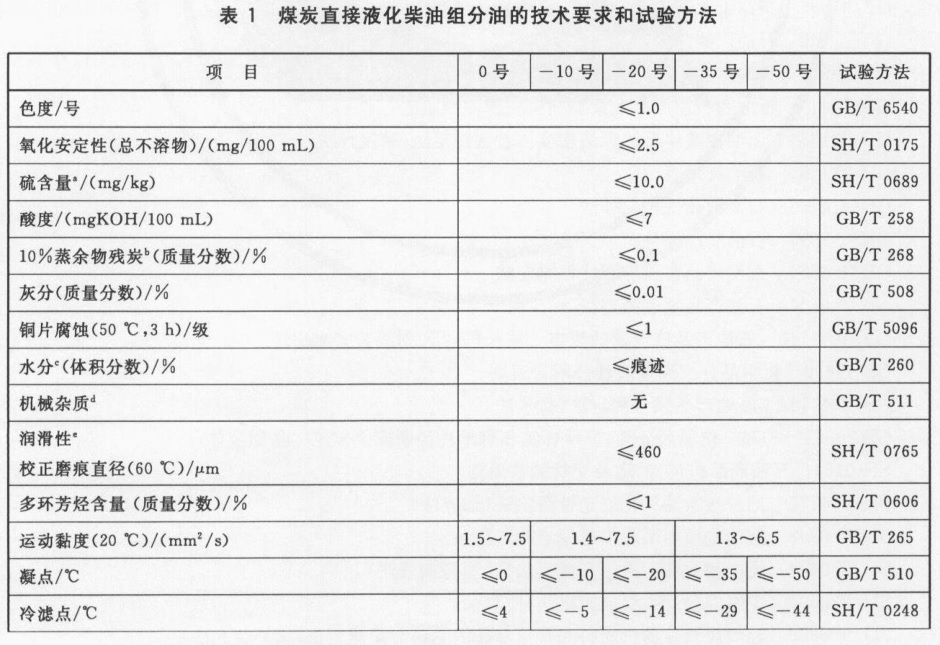 表1.jpg