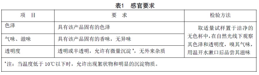 表1.jpg