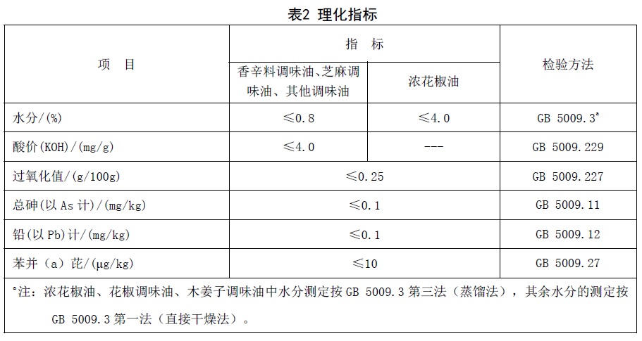 表2.jpg