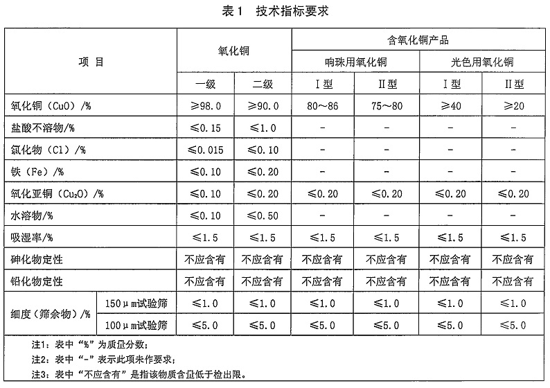 表1.jpg