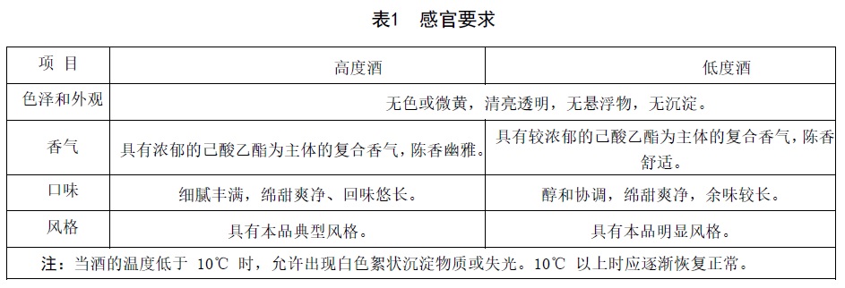 表1.jpg