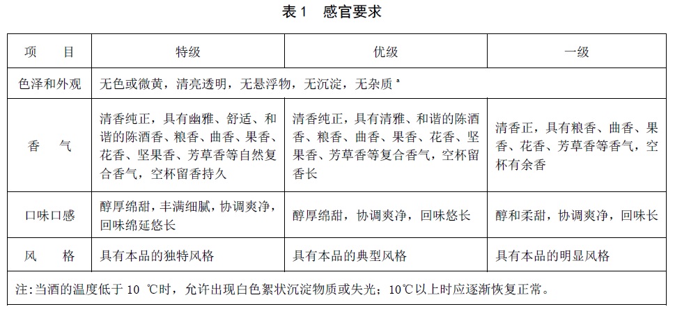 表1.jpg