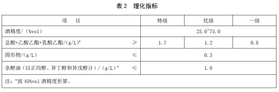 表2.jpg