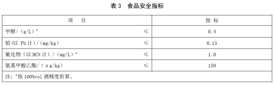 表3.jpg