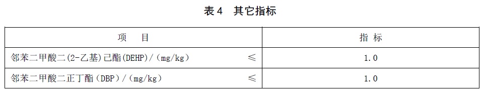表4.jpg