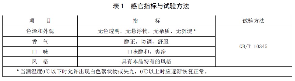 表1.jpg