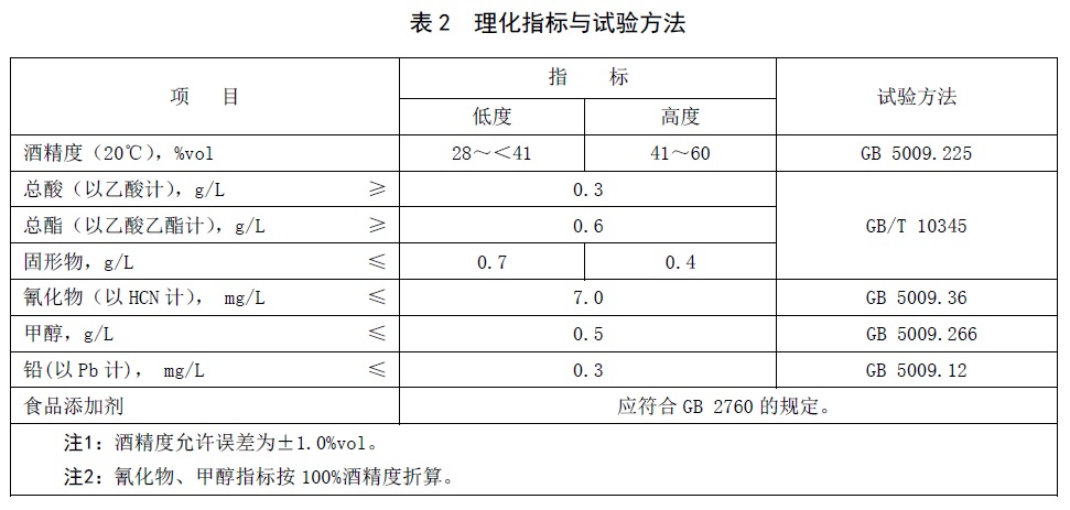 表2.jpg