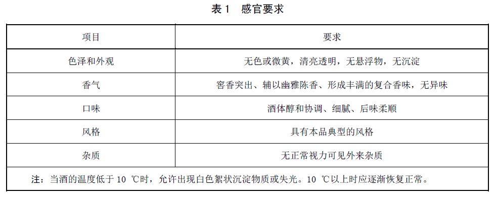 表1.jpg