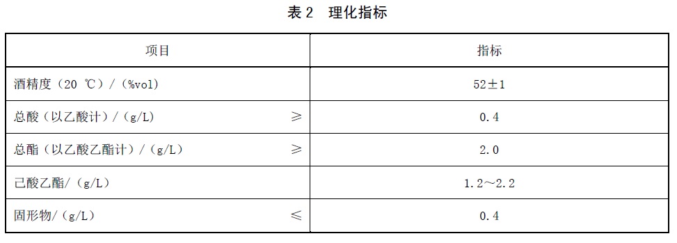 表2.jpg