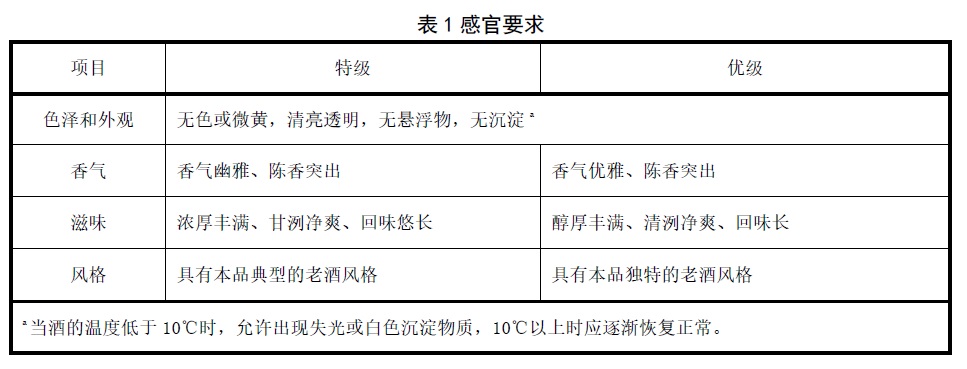 表1.jpg