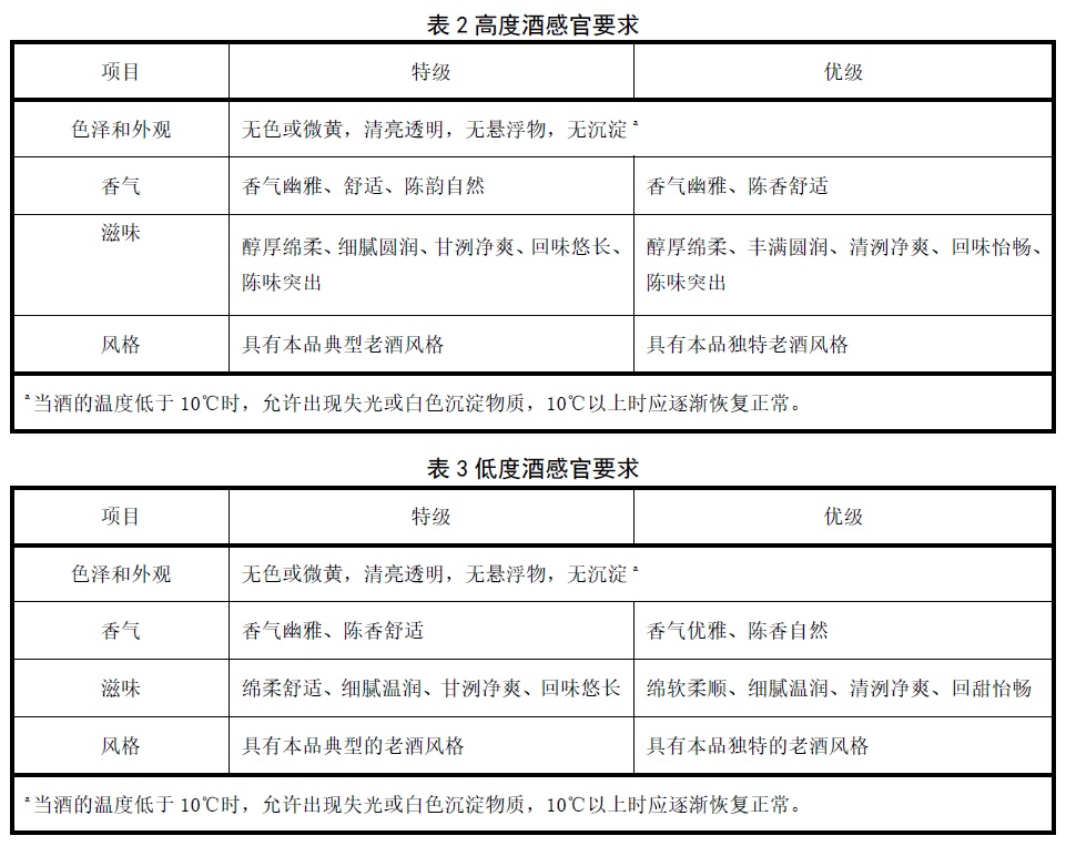 表2.jpg