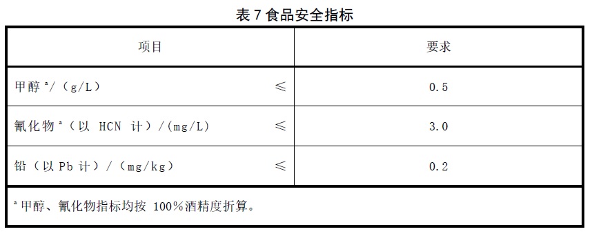 表7.jpg