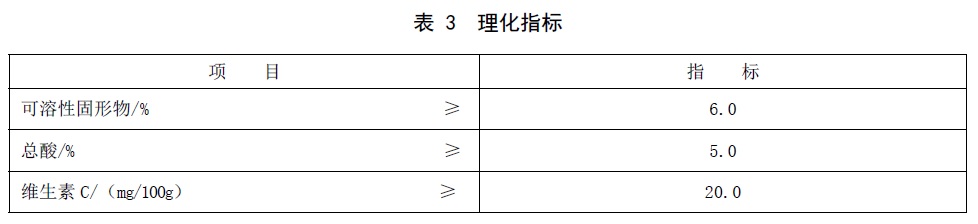 表3.jpg