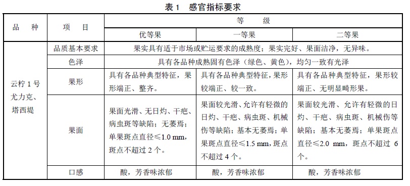表1.jpg