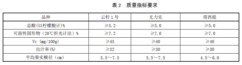 表2.jpg