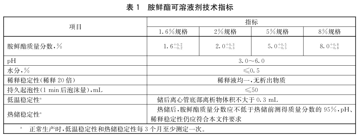 表1.jpg