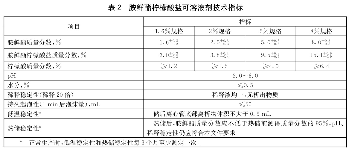 表2.jpg
