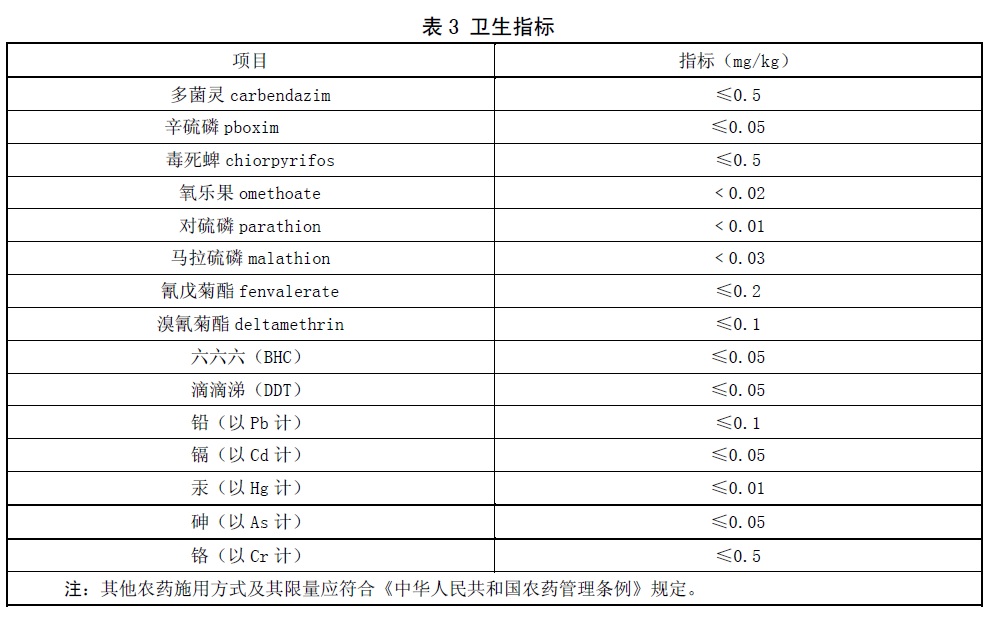 表3.jpg