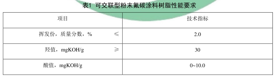 表1.jpg