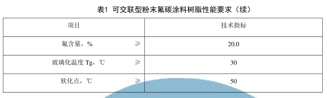 表1续.jpg