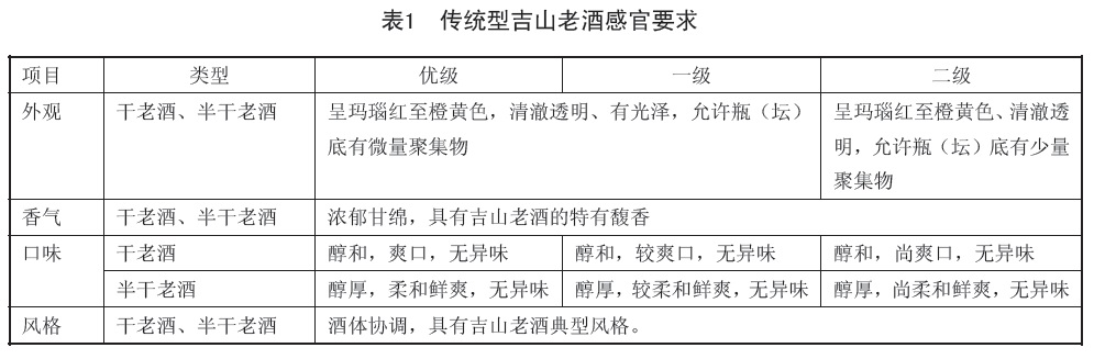 表1.jpg