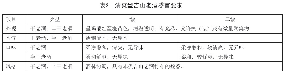 表2.jpg