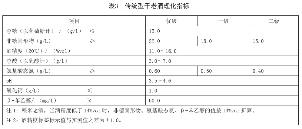 表3.jpg