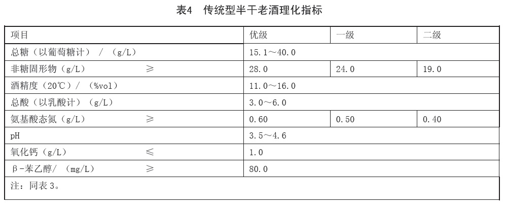 表4.jpg