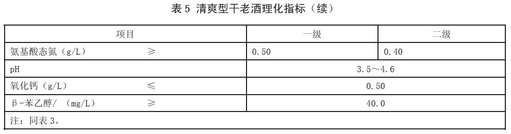 表5续.jpg
