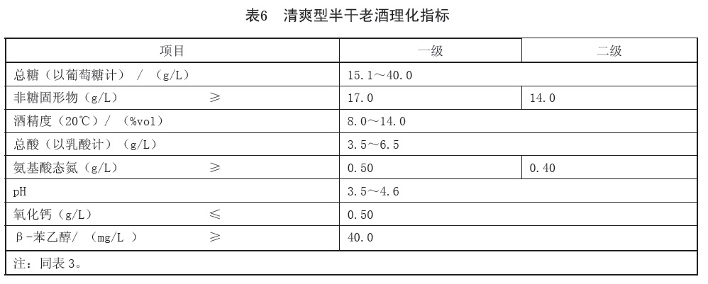 表6.jpg