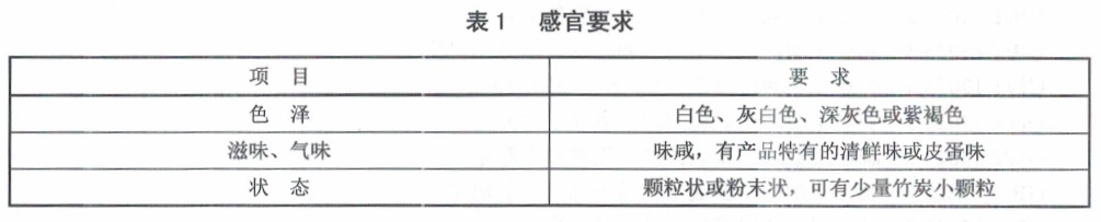 表1.jpg