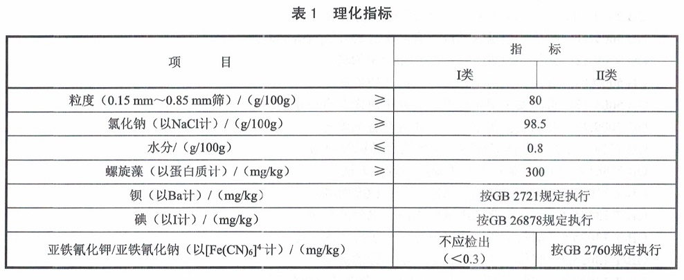 表1.jpg