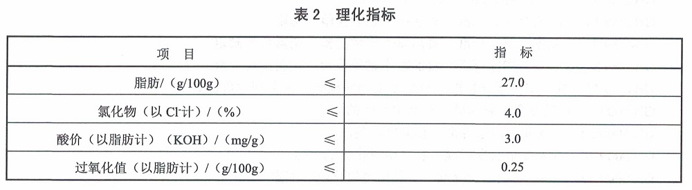 表2.jpg