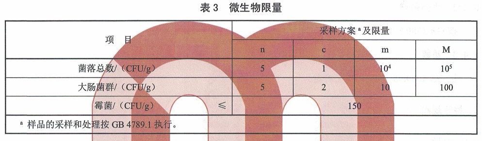 表3.jpg