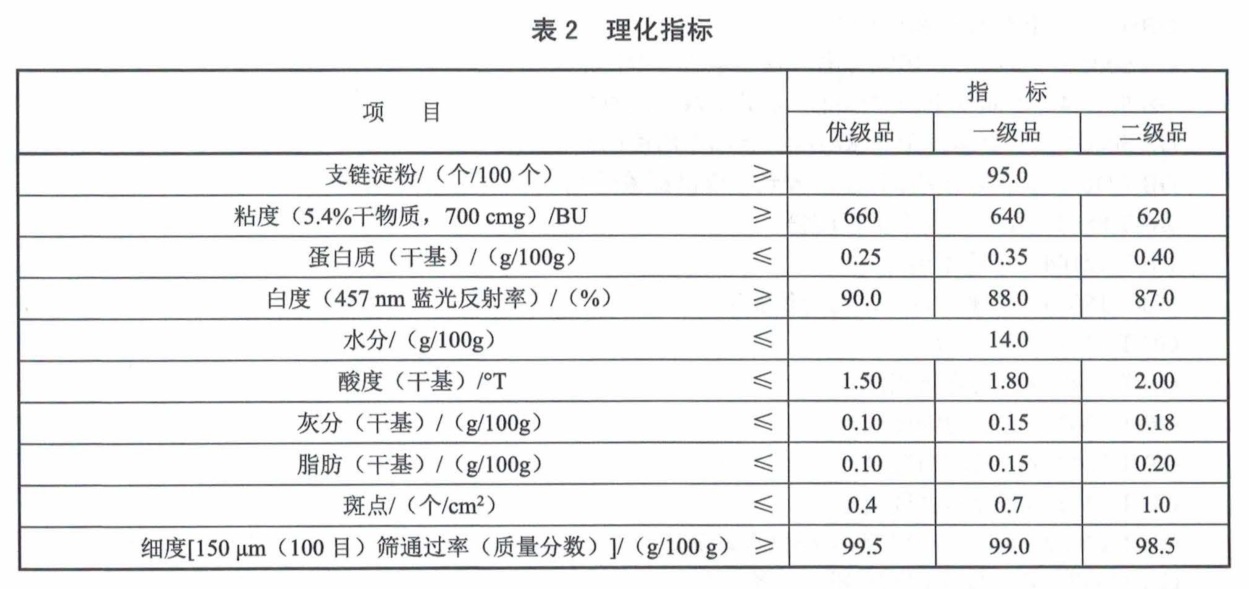 表2.jpg