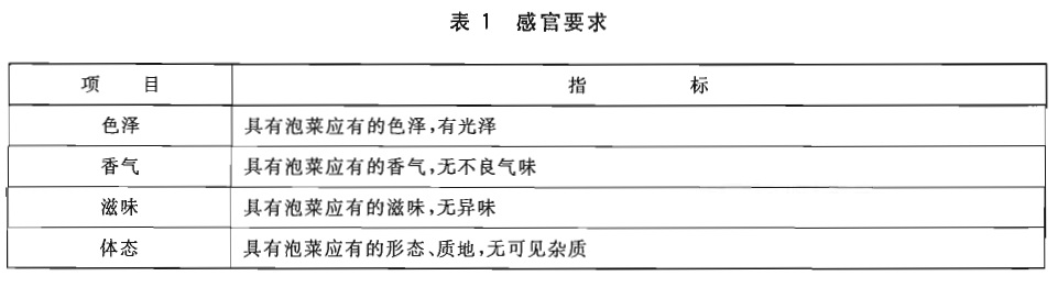 表1.jpg