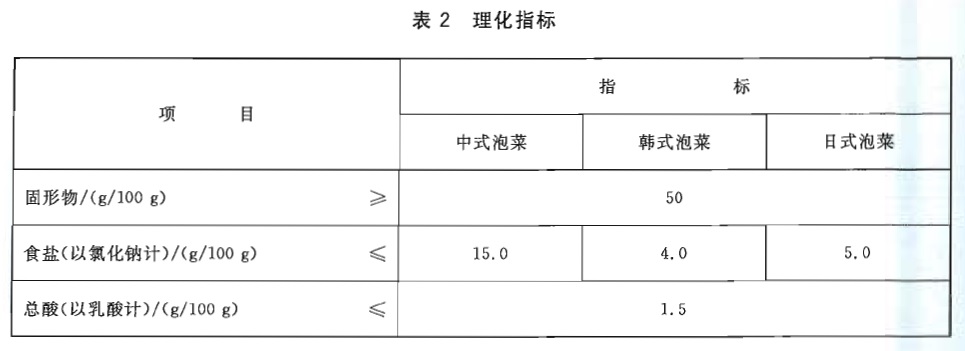 表2.jpg