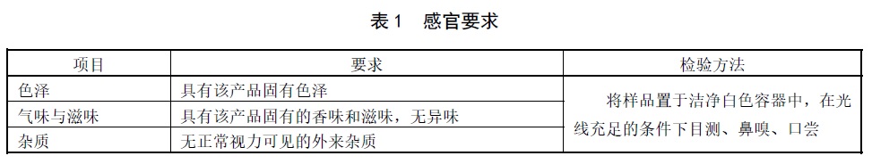表1.jpg