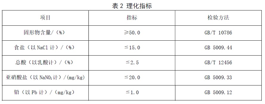 表2.jpg