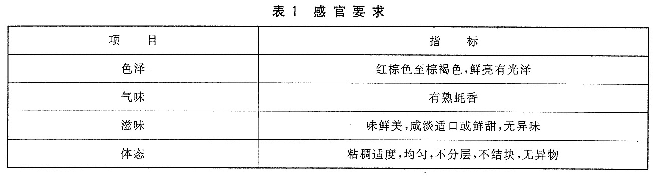 表1.jpg