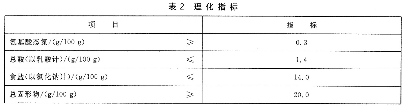 表3.jpg