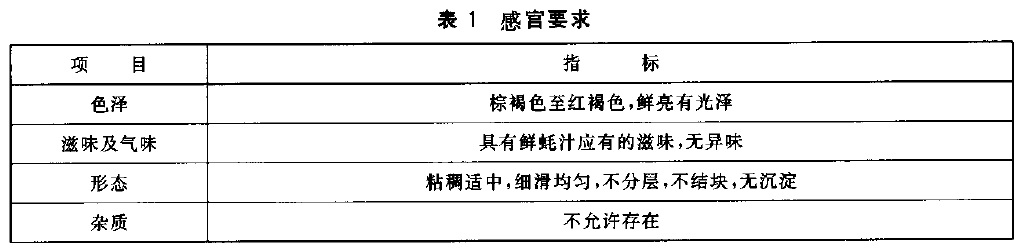 表1.jpg