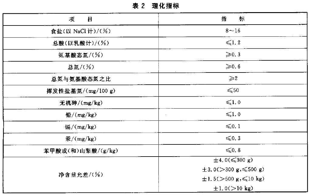 表2.jpg
