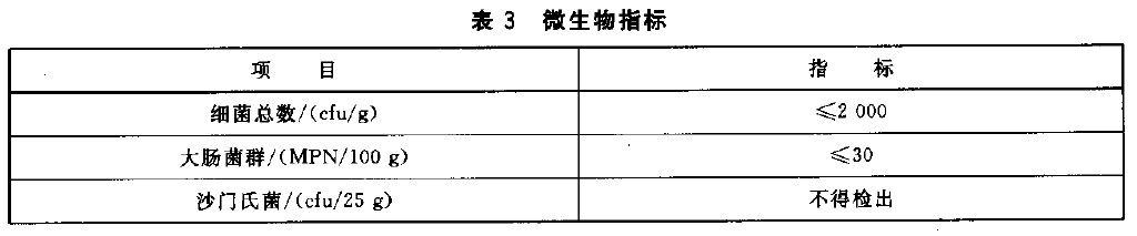 表3.jpg