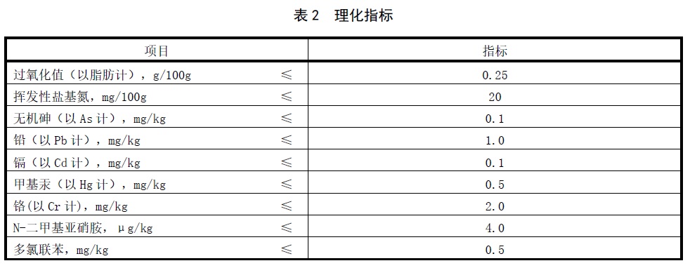 表2.jpg
