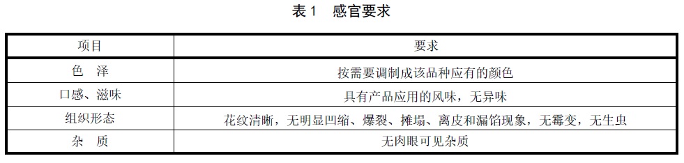 表1.jpg