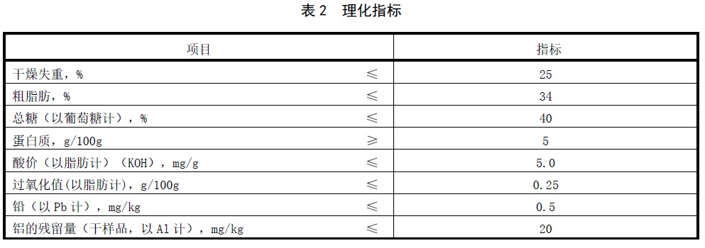 表2.jpg