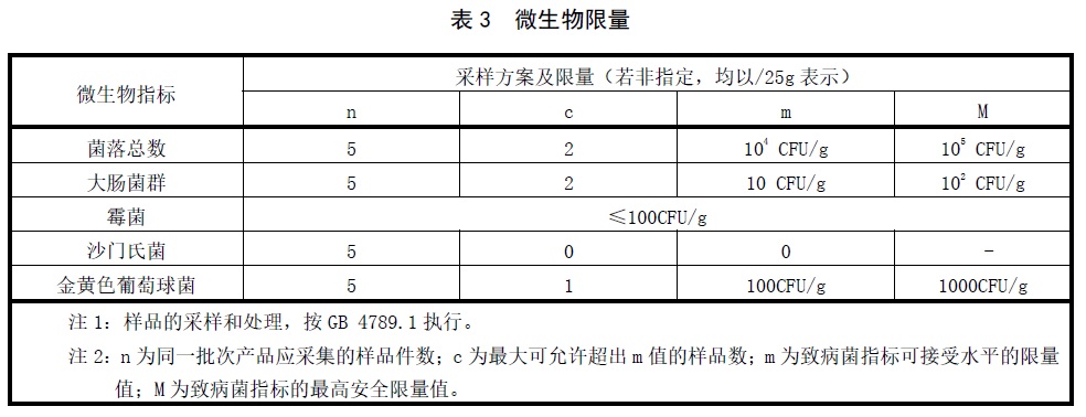 表3.jpg