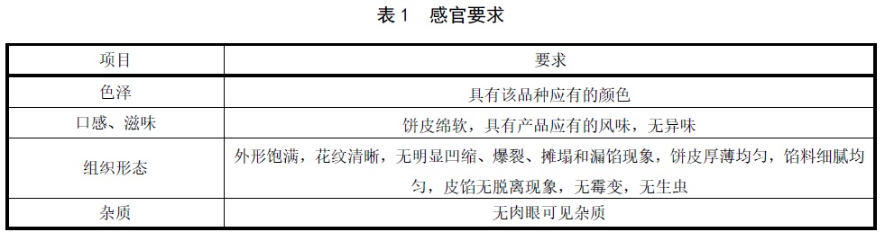 表1.jpg